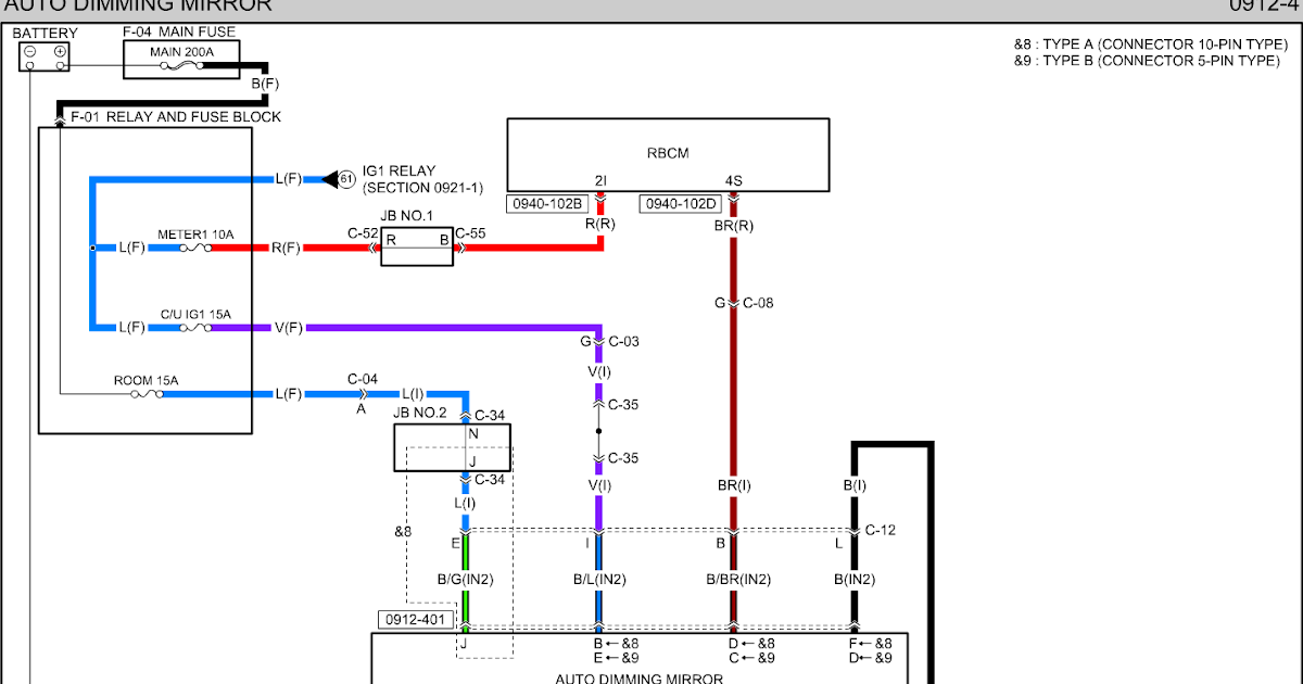 2014 Mazda 6 Fuse Box Diagram : My Mazda 6 sport Bose radio stopped