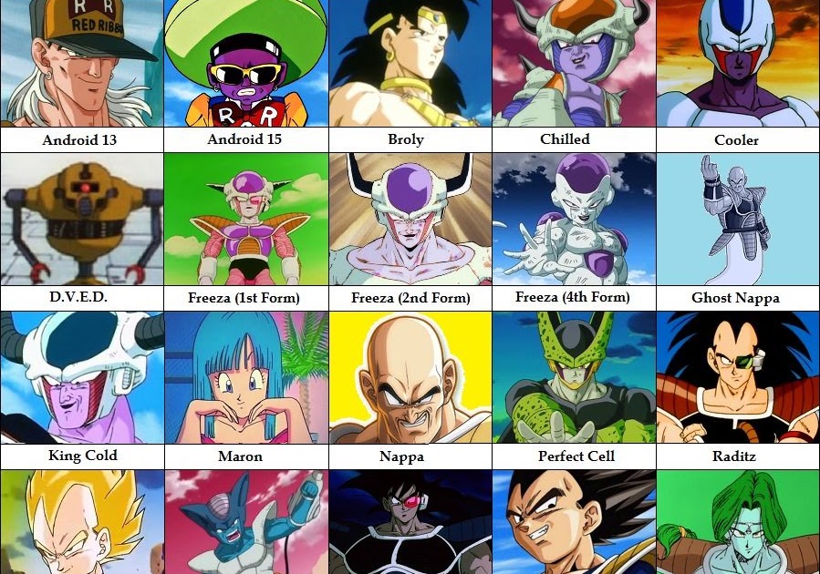 √100以上 anime quizzes sporcle 190308-Anime quizzes sporcle - Arekkonojpwaz1