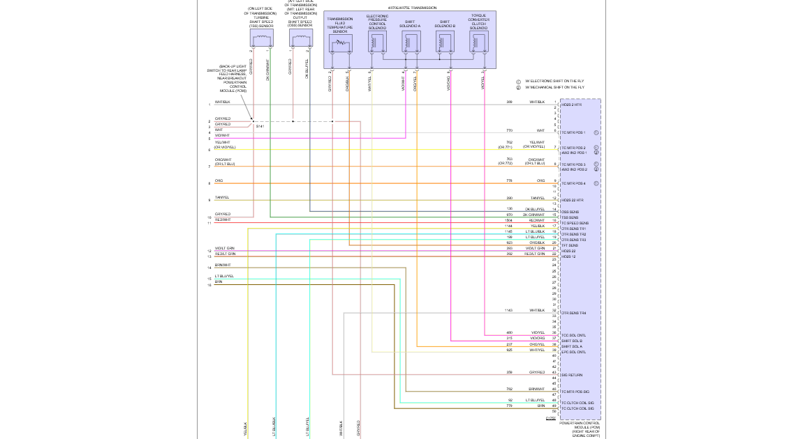 2004 Ford F350 Wiring Diagram