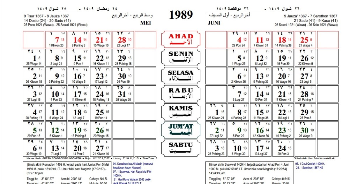 47++ Kalender 1989 jawa lengkap info