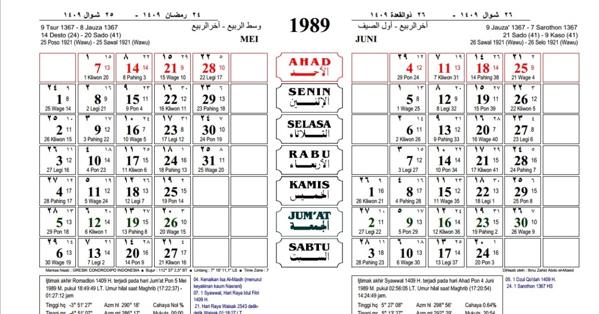 Konsep 25+ Kalender Jawa Tahun 1989 Bulan Mei