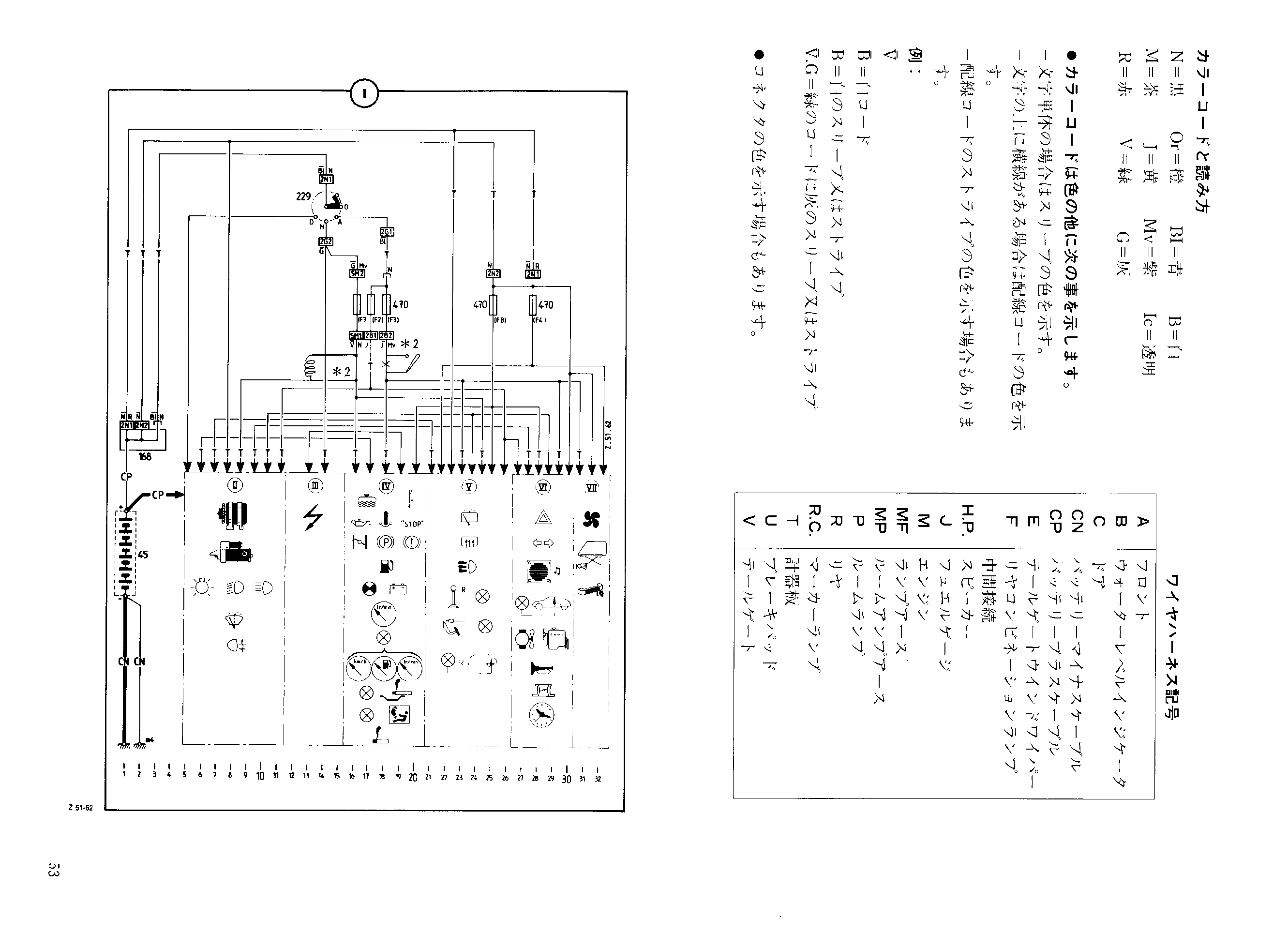 Citroen Ax Fuse Box Diagram