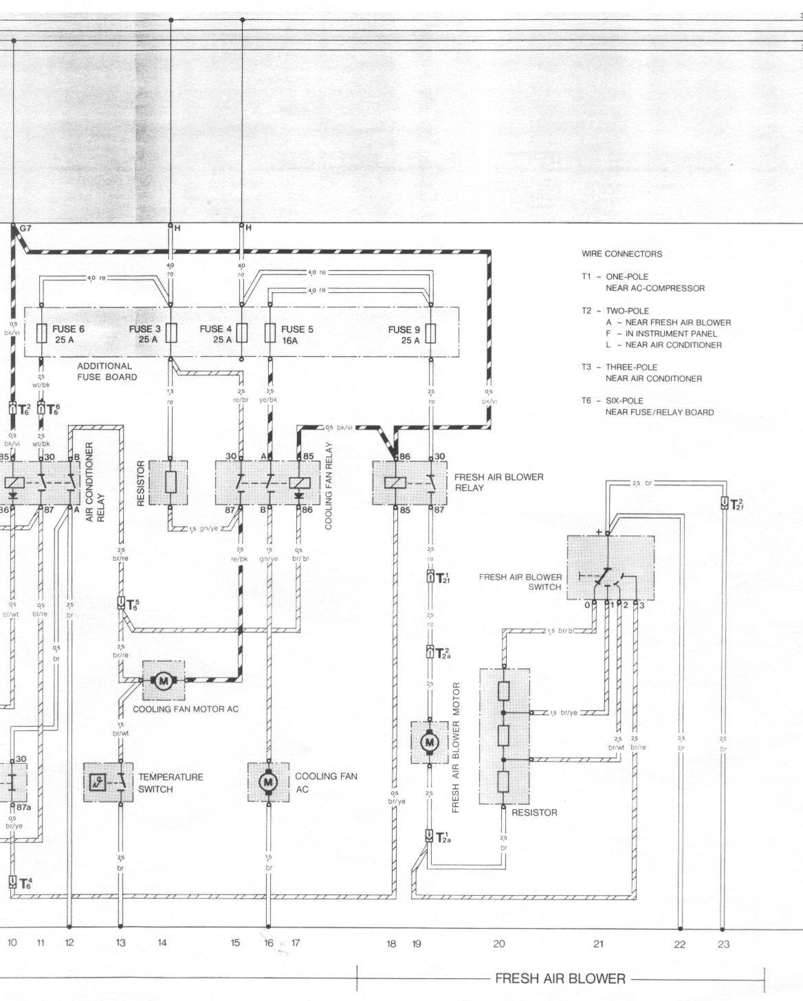 Porsche 944 Fuse Box Problem - Wiring Diagram