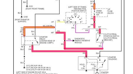 2004 Silverado Stereo Wiring Diagram