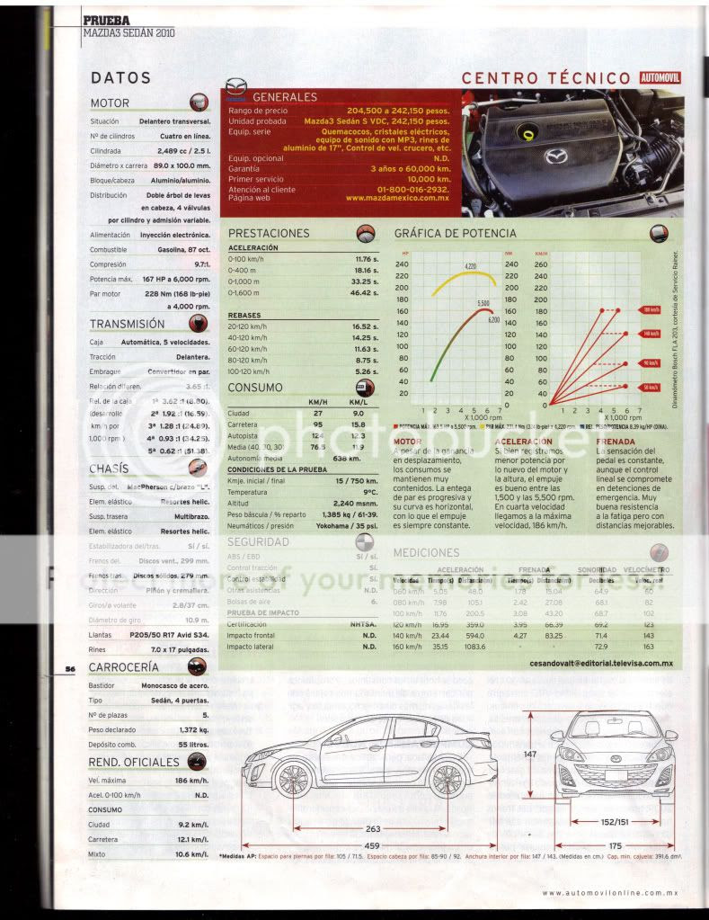 Mazda 3 Ficha Tecnica 2010 Best Auto Cars Reviews