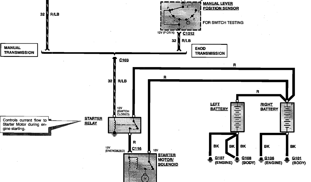 1985 Ford F150 Starter Solenoid Wiring Diagram : 1985 F250 7.9 4x4