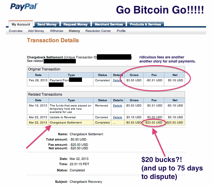 buy bitcoins with paypal reddit