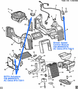 2004 Gmc Envoy Xuv Wiring Diagram Schematic - Cars Wiring Diagram