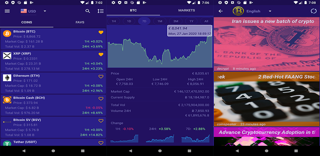 Crypto Coin Charts Api Quickly Create Mobile Apps, Charts, And Pricing