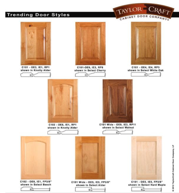 22 Kitchen Cabinets Names Great Inspiration