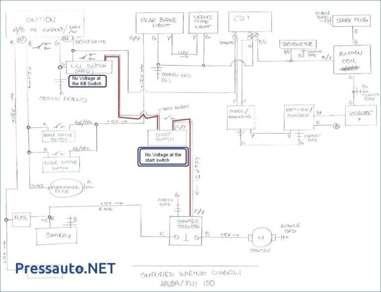 Tacoma Fog Light Wiring Diagram | Keepyourmindclean Ideas