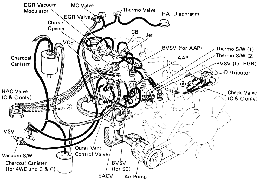22r Carburetor Vacuum Diagram - Wiring Diagram