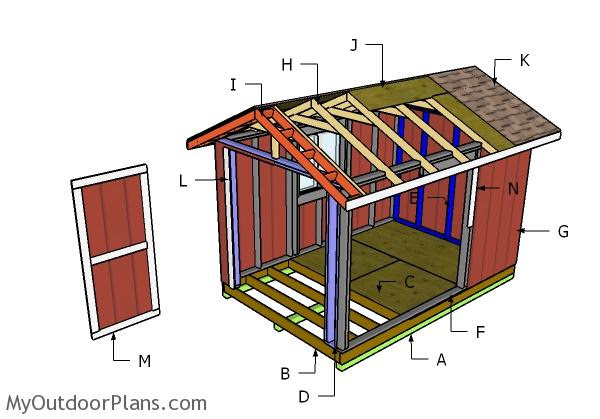 Februari 2019 Shed Plans By Size