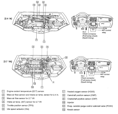 2002 Hyundai Santum Fe Engine Diagram