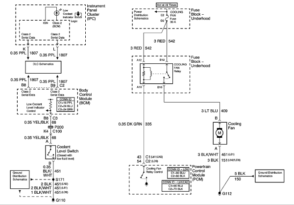 2002 Chevy Cavalier Fuse Box Diagram - Chevy Diagram