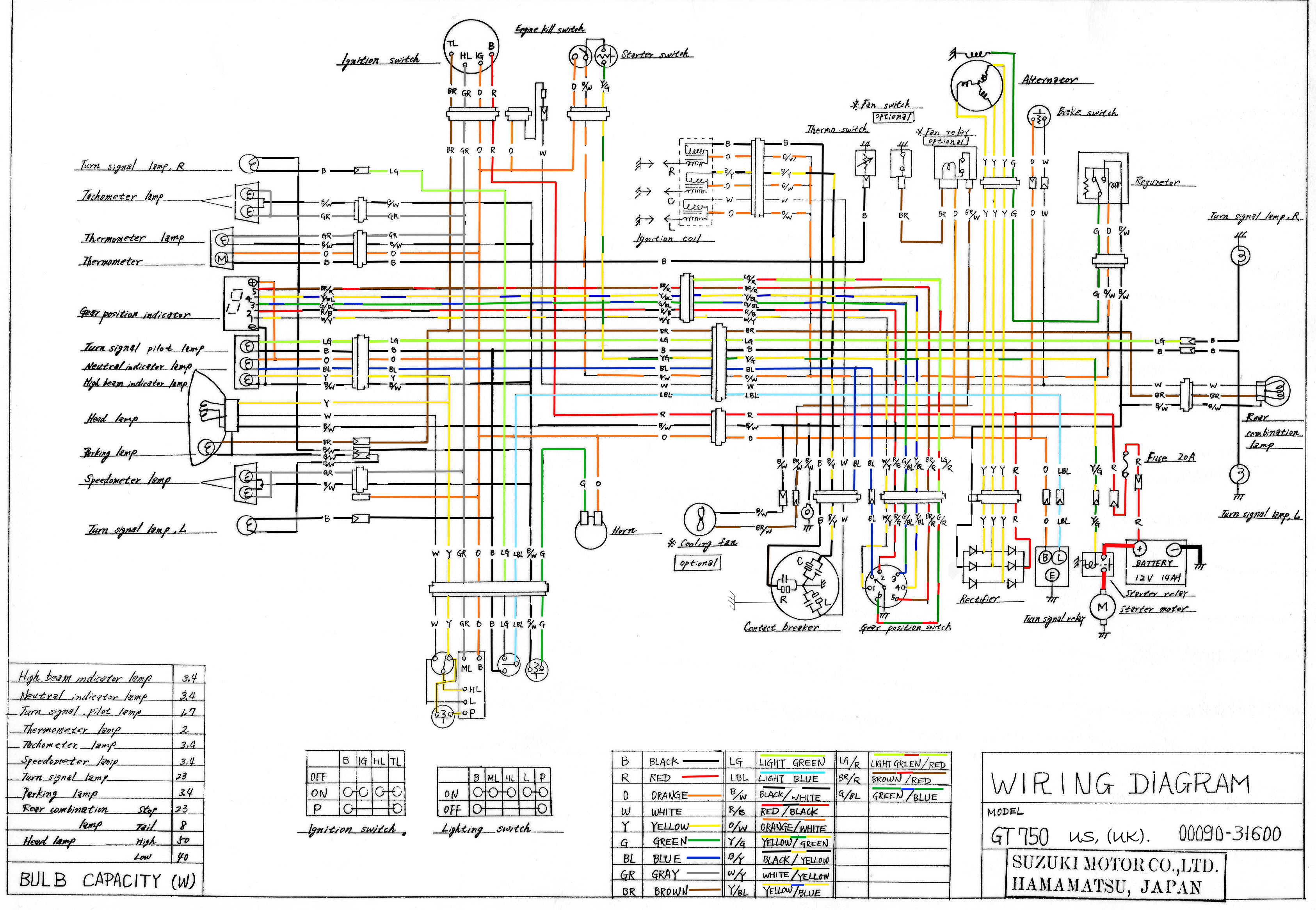 [DIAGRAM] Ducati Monster 750 Wiring Diagram