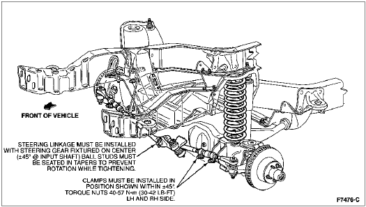 2000 Ford Expedition Front Suspension Diagram - General Wiring Diagram