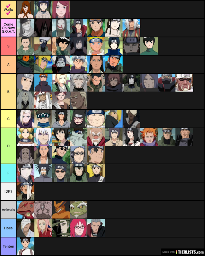 Naruto Shippuden Anime