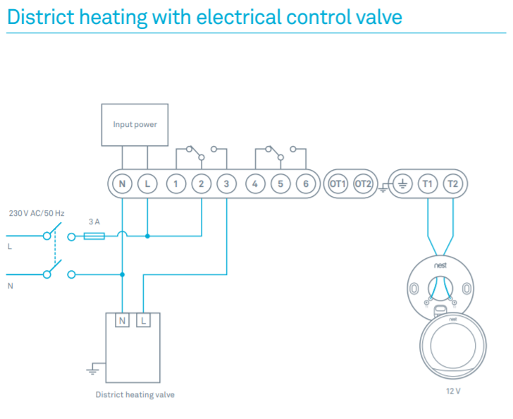 Thermo King Wiring Schematic - Wiring Diagram Library
