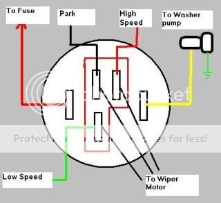 Diagram Of 1982 Jeep Cj7 Engine - Wiring Diagram