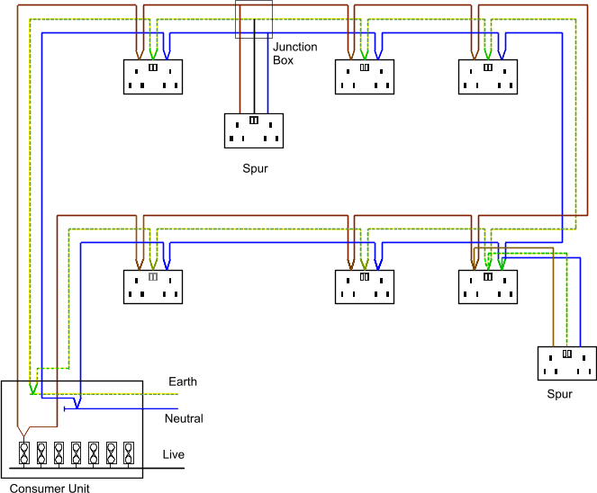 Trrs Headphone Jack Wiring Diagram - Wire