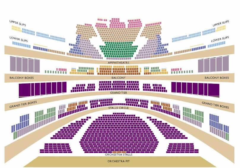 young-vic-main-house-seating-plan-house-plan
