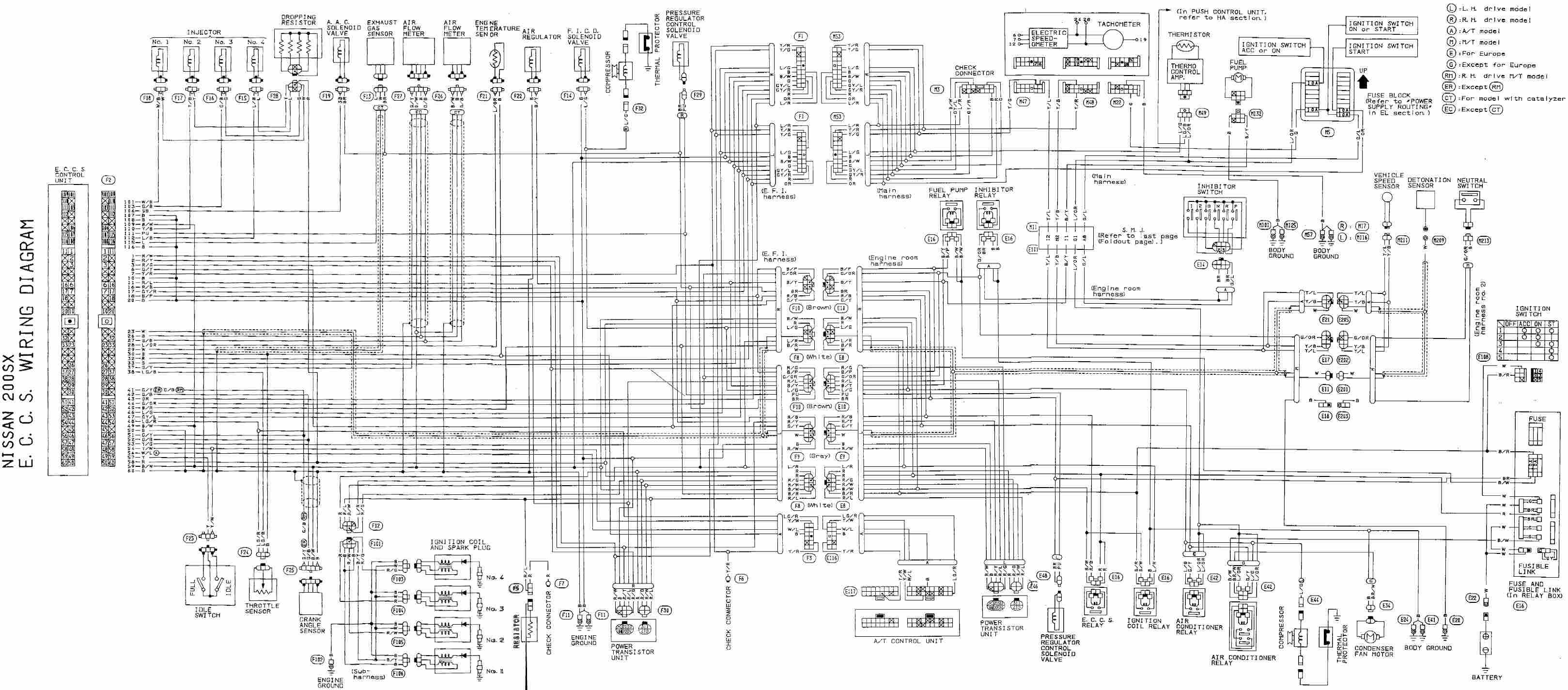 Wiring Diagram Nissan Sr20 - Wiring Diagram Schemas