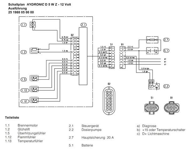 Vw Sharan Wiring Diagram Pdf - Complete Wiring Schemas