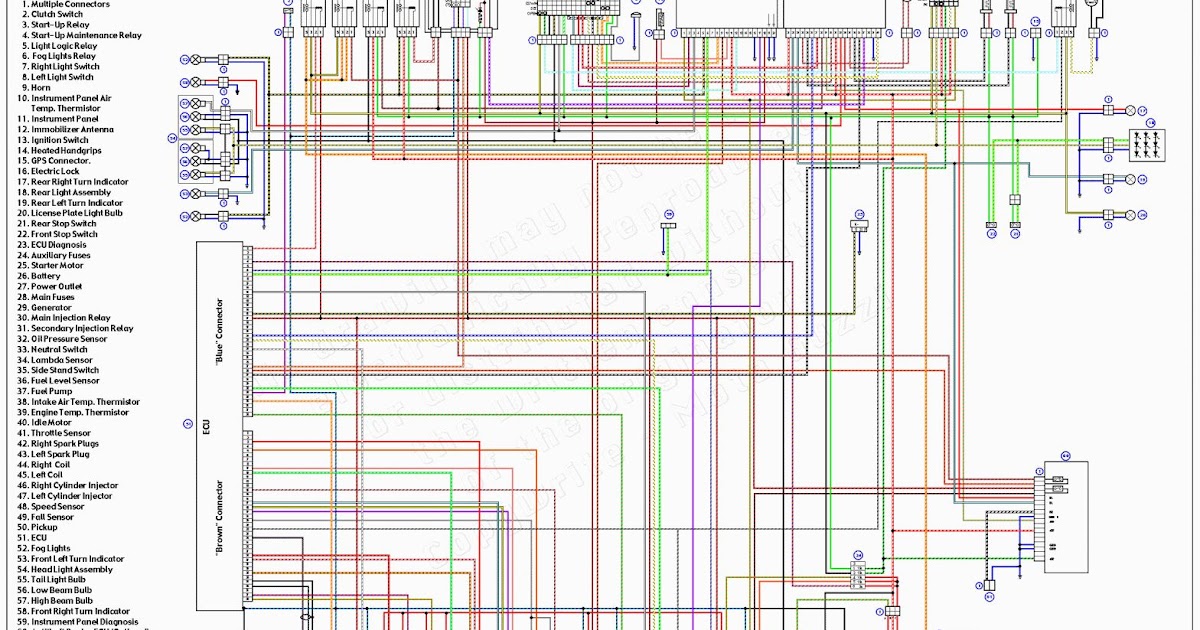 2008 Nissan Sentra Fuse Box | schematic and wiring diagram