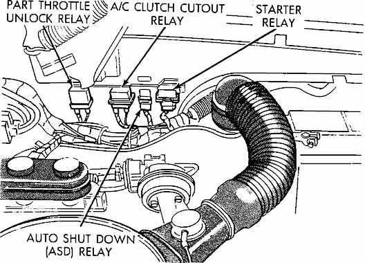 27 1987 Dodge D150 Wiring Diagram