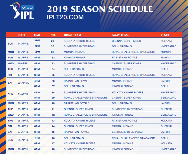 Ipl Schedule 2021 Time Table / MI Fixture IPL 2020 UAE ...