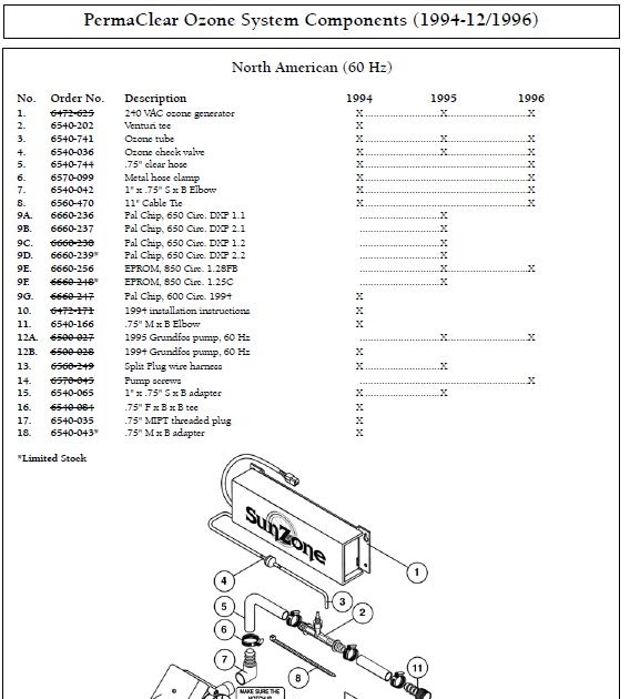 Cal Spa Parts Diagram