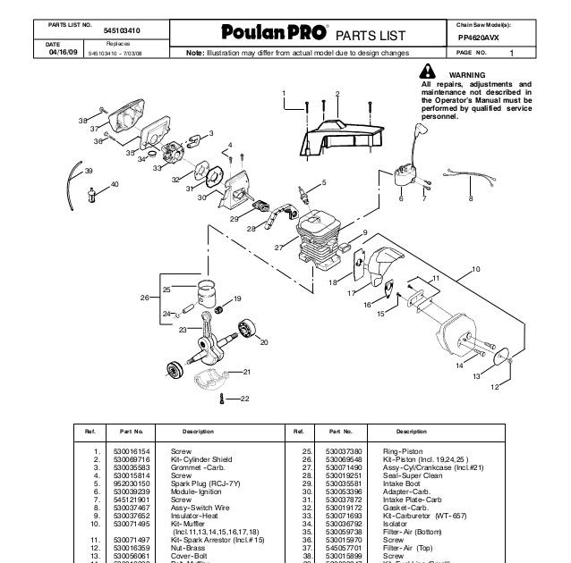 Poulan Pp4218avx Fuel Line Diagram - Hanenhuusholli