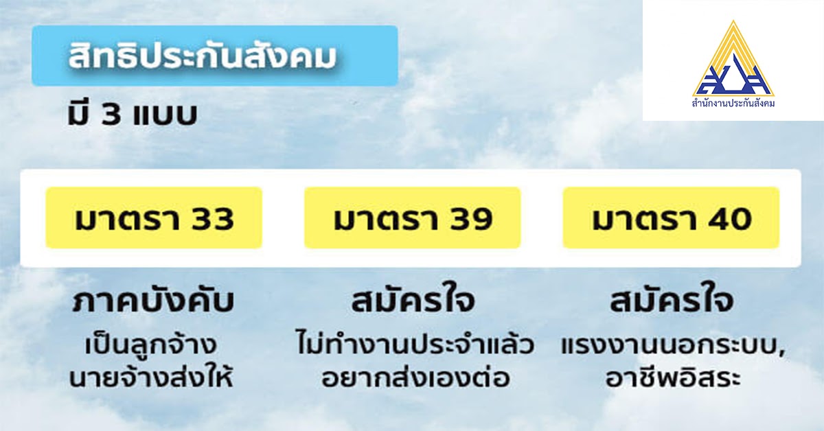 เช็ค เงิน เยียวยา มาตรา 39 40 รอบ 2 ล่าสุด 64