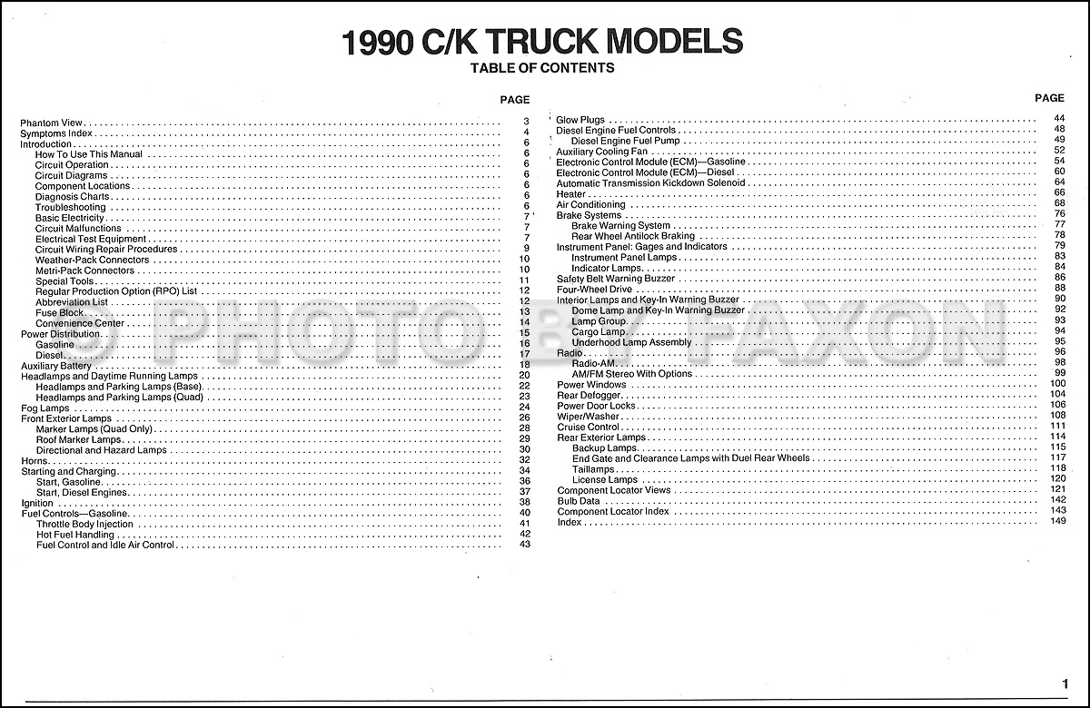 Fuse Box Diagram For A 1989 Chevy K2500 4x4 - Wiring Diagram