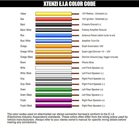 31 Pioneer Avh X4800bs Wiring Diagram - Wiring Diagram Database