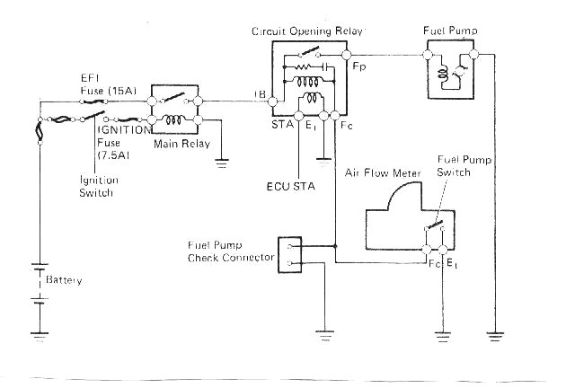 1995 Toyota Camry Wiring Diagrams from lh5.googleusercontent.com