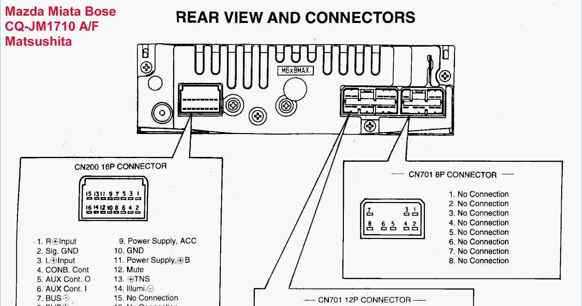 2000 Ford Expedition Radio Antenna Wiring | schematic and wiring diagram