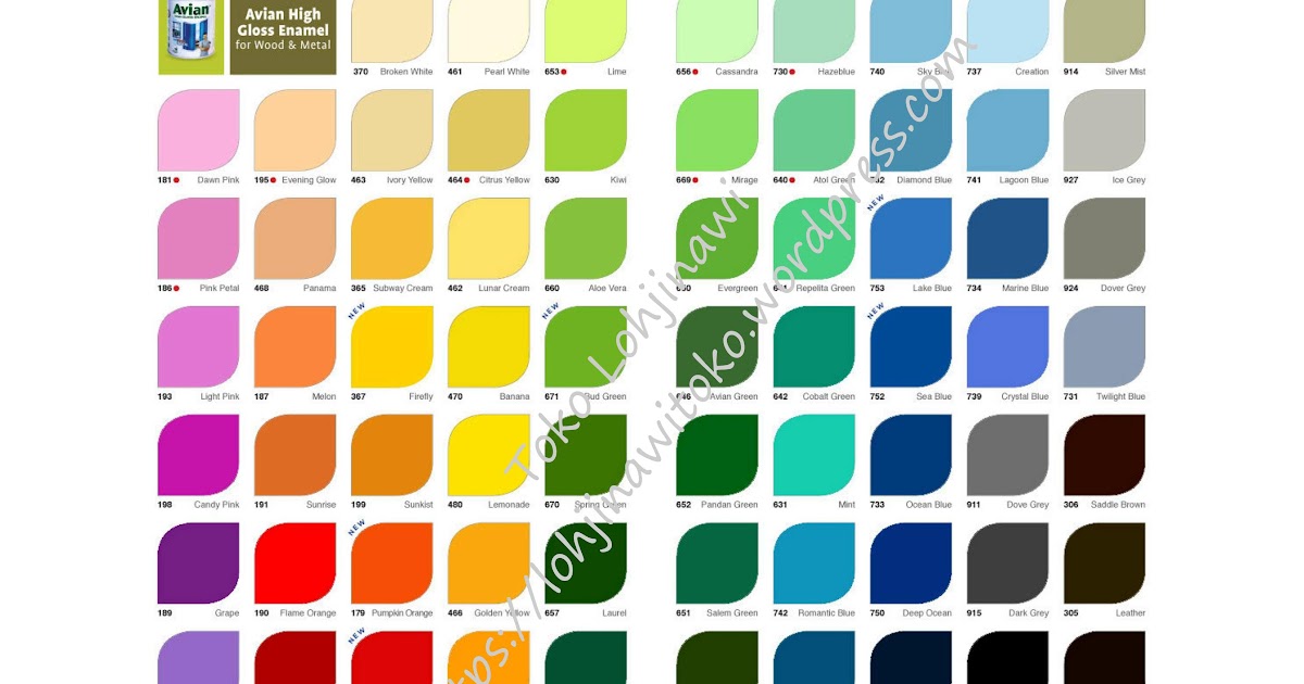 Warna Cat Decolith