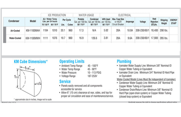 Hoshizaki Ice Maker Parts Diagram - Free Wiring Diagram