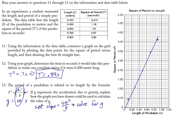 Physics Circular Motion Worksheet Answers - Ivuyteq