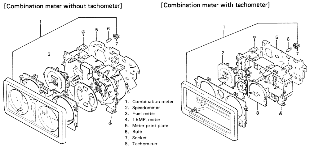 Suzuki Samurai Tachometer Wiring - Complete Wiring Schemas