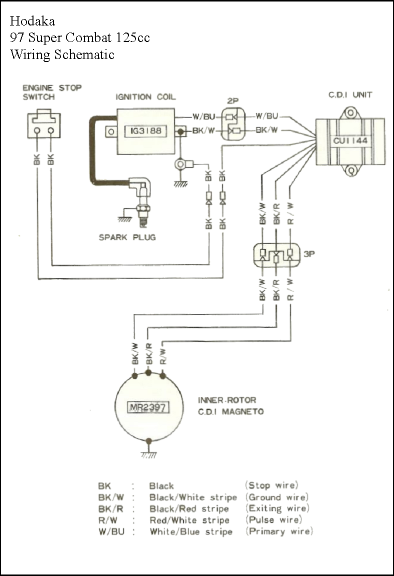 Wiring Manual PDF: 125cc Engine Parts Diagram Wiring Schematic