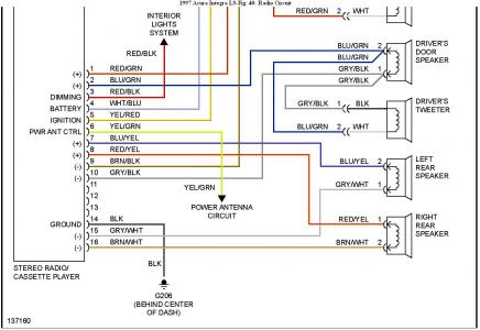 2004 Acura Tl Under Dash Fuse Box Diagram