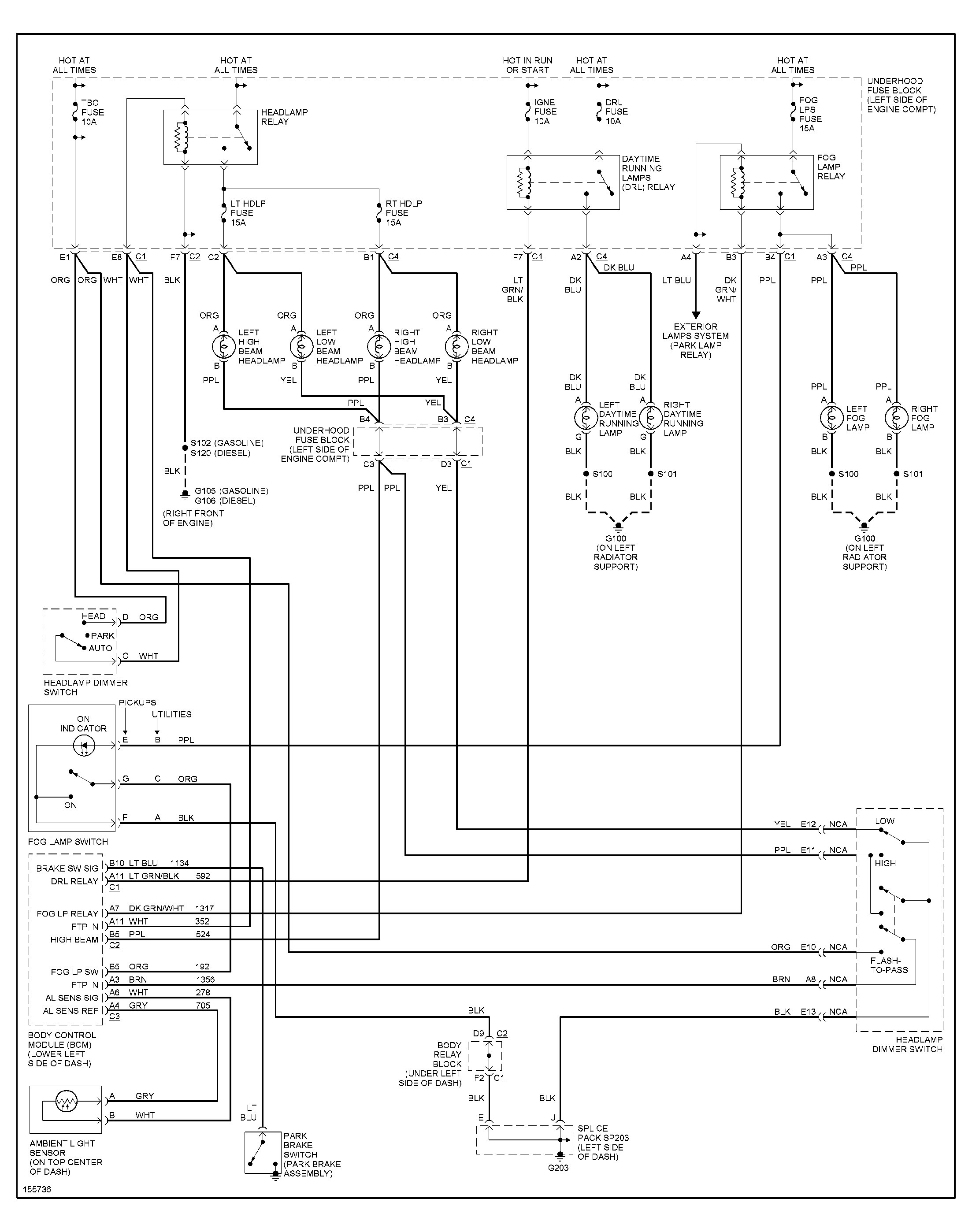 Snow Dog Plow Wiring Diagram - Complete Wiring Schemas