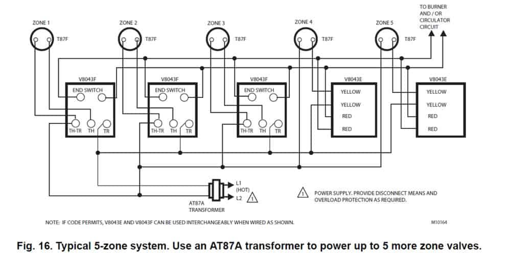 Wiring Diagram Taco Zone Valve Wiring Diagram Schemas