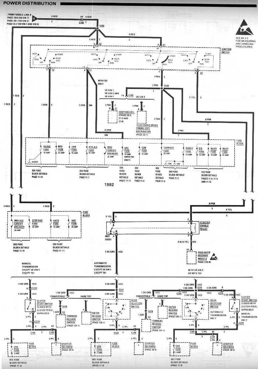 92 Camaro Wiring Diagram - Diagram Resource Gallery