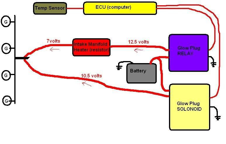 Glow Plug Wiring Diagram Toyota