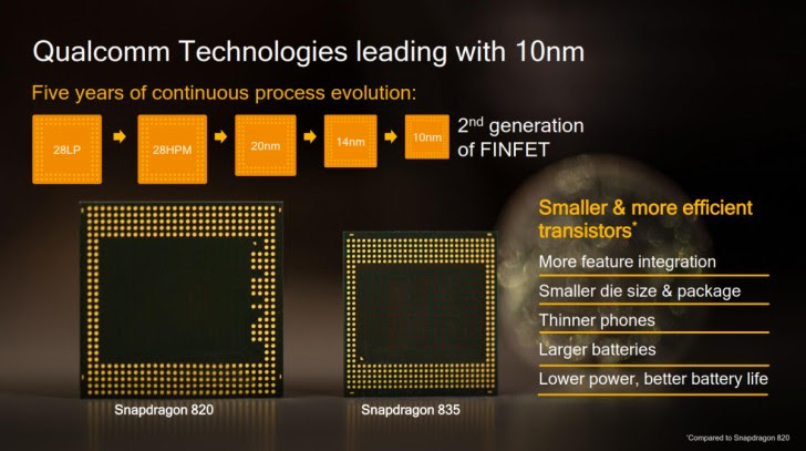 qualcomm snapdragon 835 snapdragon 835
