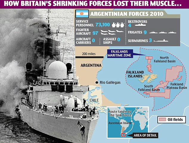 How Britain's shrinking forces lost their muscle...